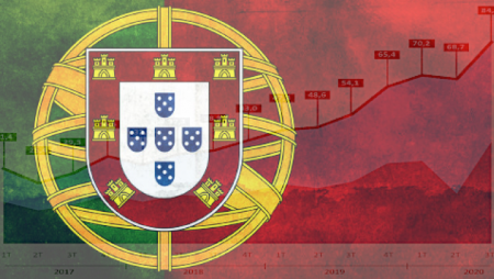 Portugal Online Gambling Revenue Record as Betting Bounces Back